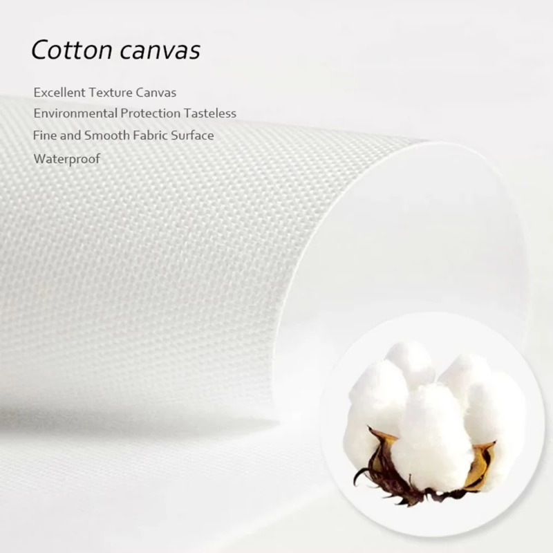 1pc frameless canvas painting  - Photography Interest のレビューと価格
