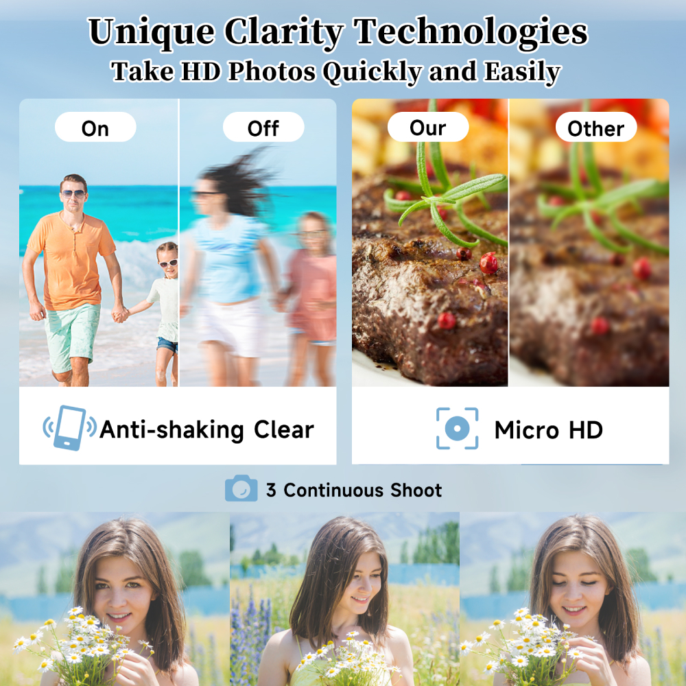 4K 48MP Compact Vlogging Camer - Photography Nature Images のレビューと価格
