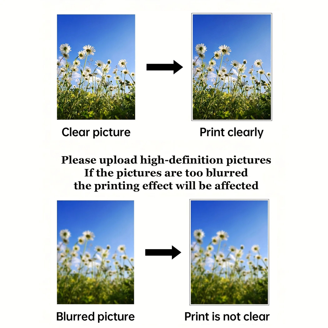 Custom Canvas Prints Photo Cus - Photography Poster のレビューと価格