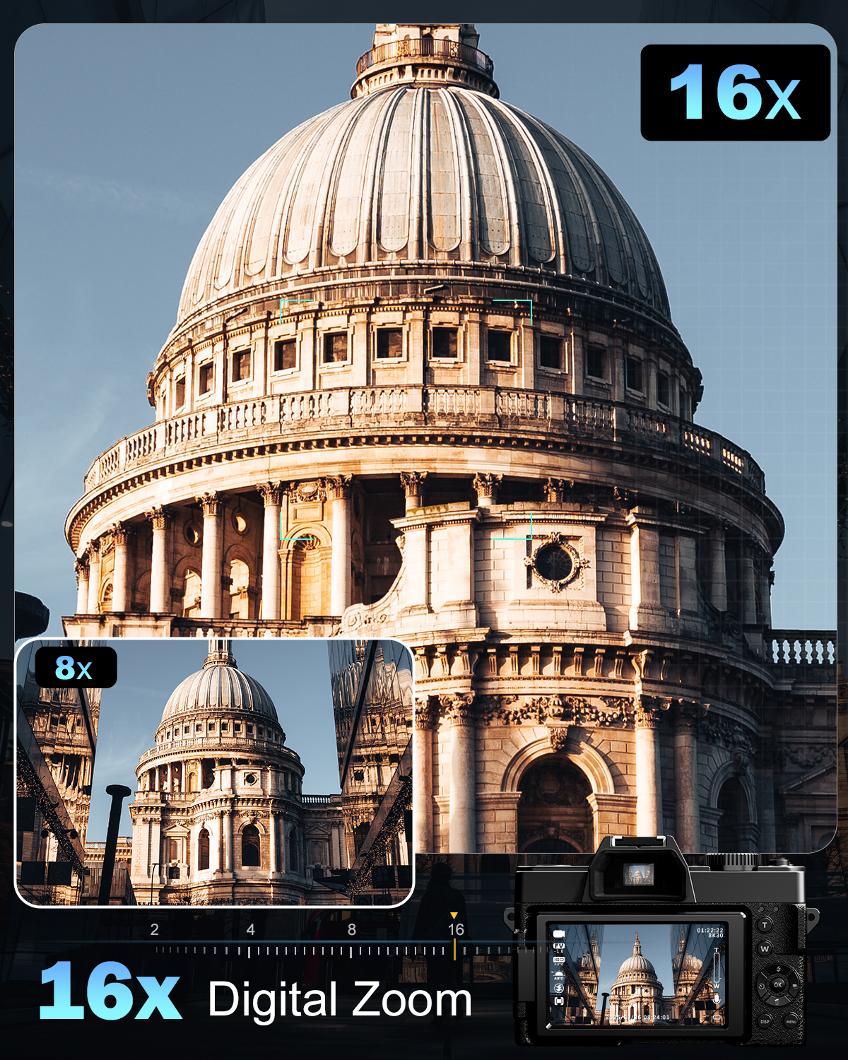 Professional Digital Camera Yo - Photography Nature Images のレビューと価格