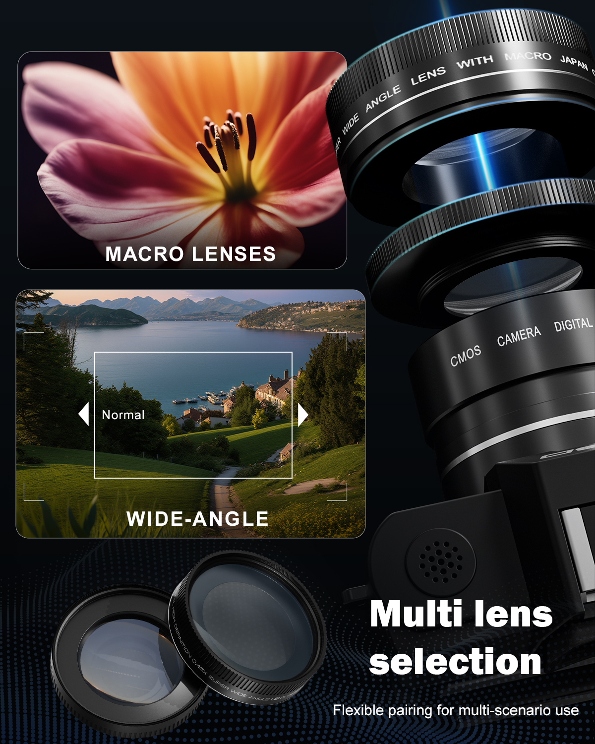 Professional Digital Camera Yo - Photography Nature Images のレビューと価格