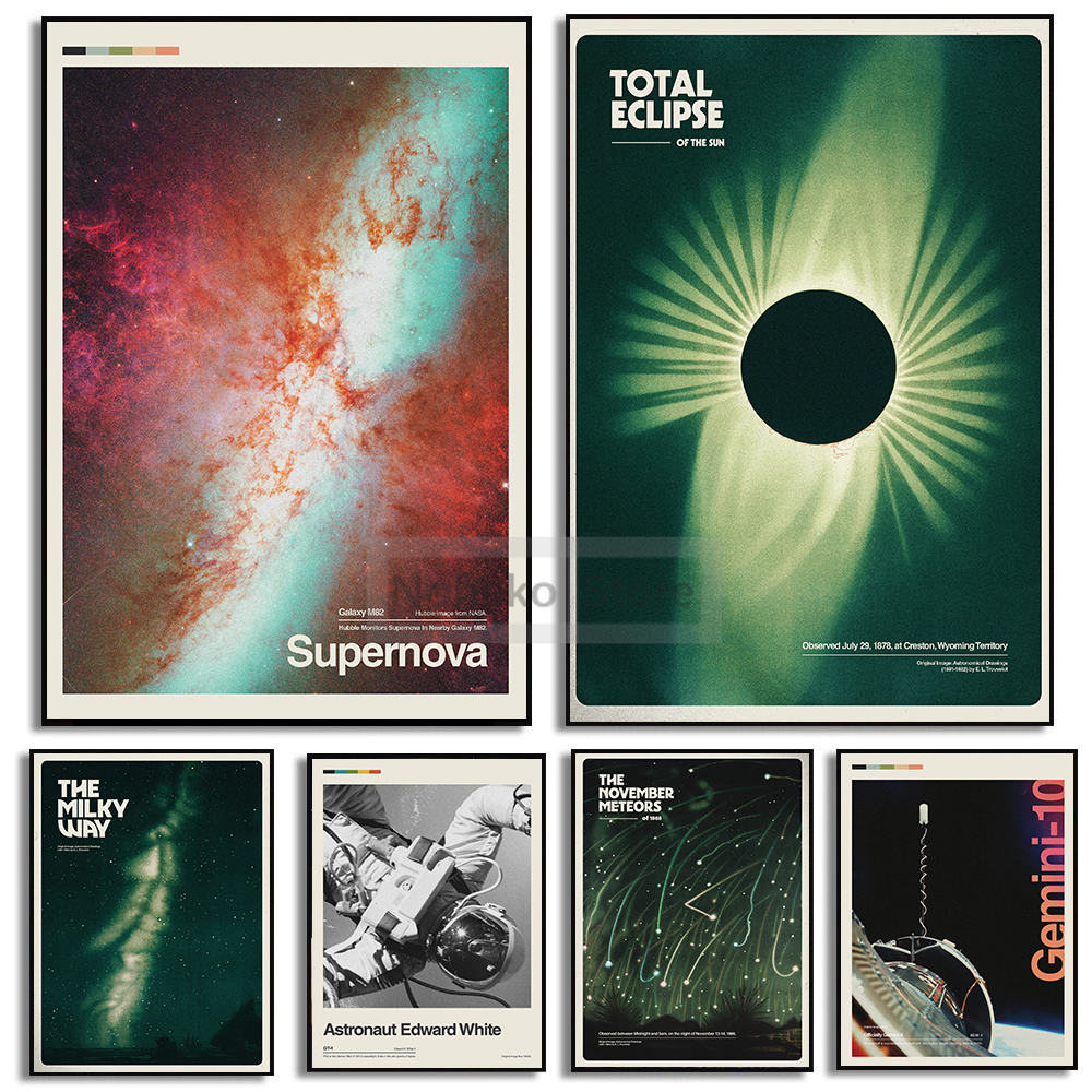 Retro Astronomical Graphic Des - Photography Graphic Design のレビューと価格