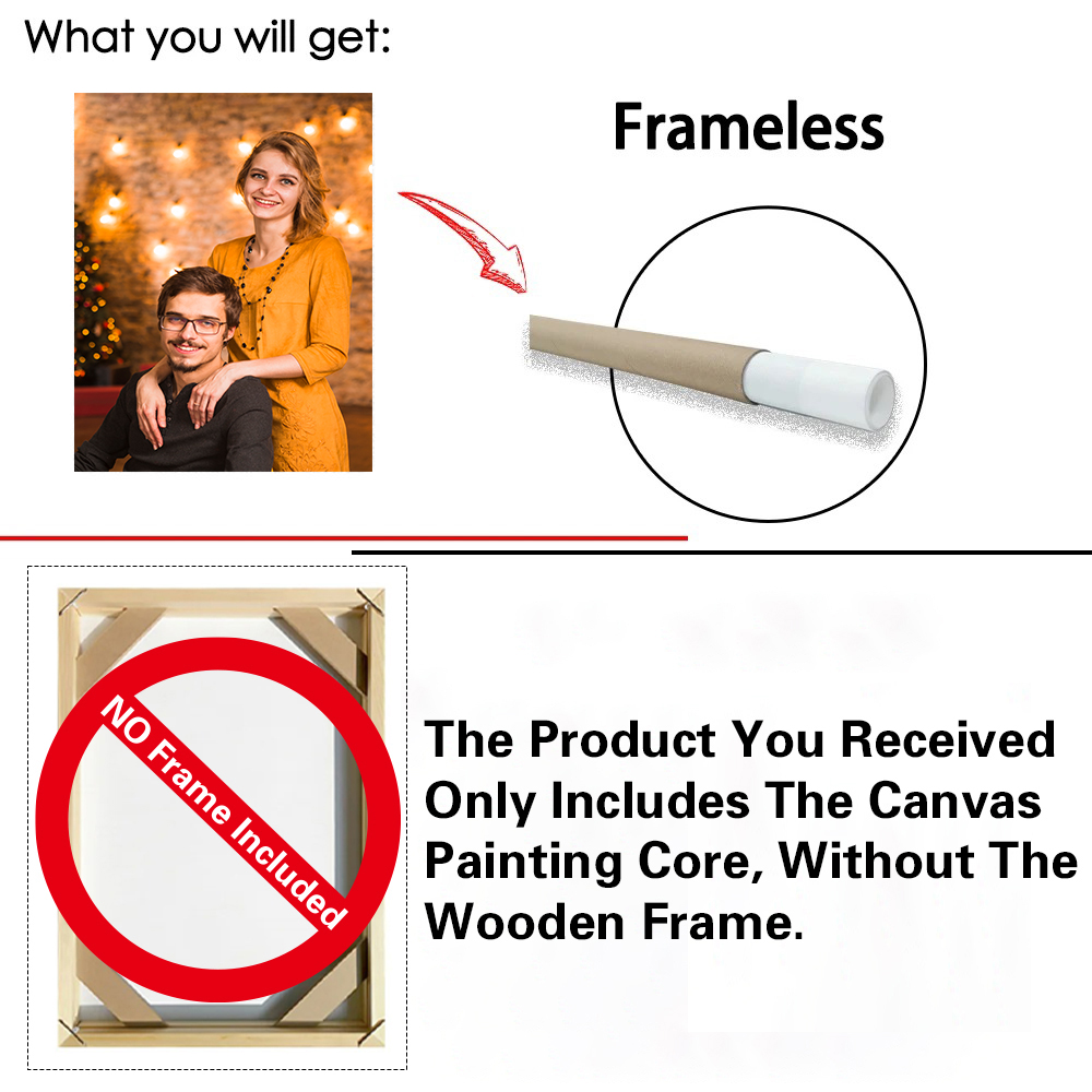 1pc Frameless Personalize Cust - Photography Poster のレビューと価格
