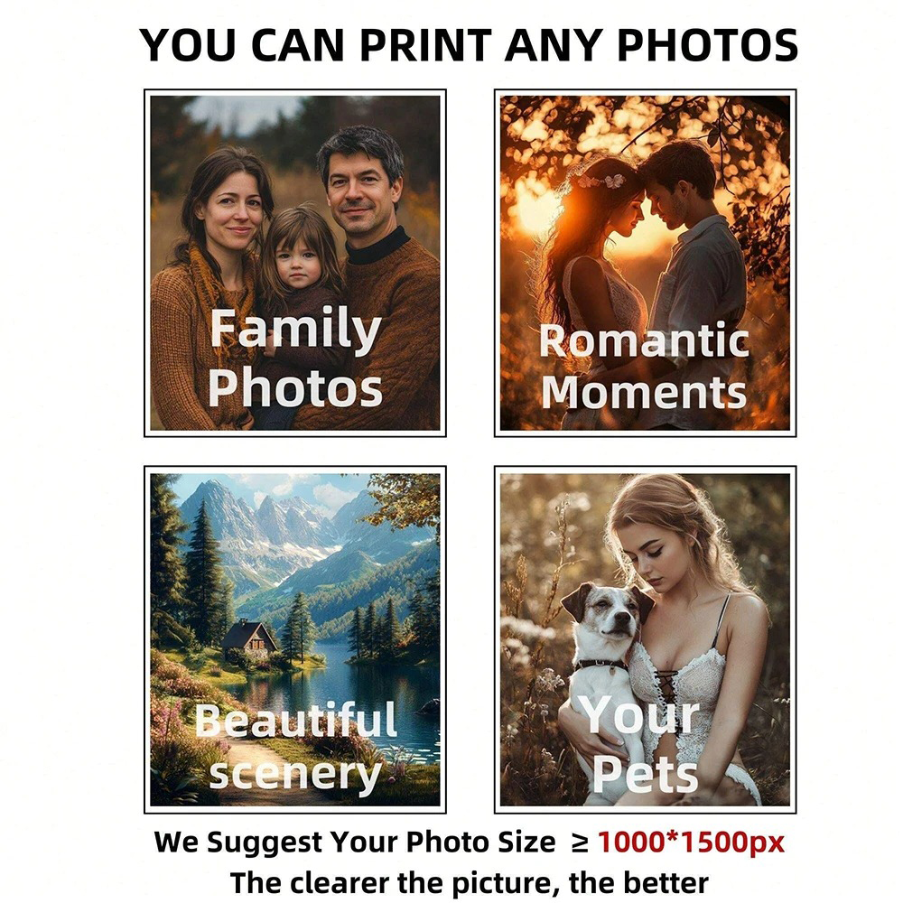 1pc Frameless Personalize Cust - Photography Poster のレビューと価格