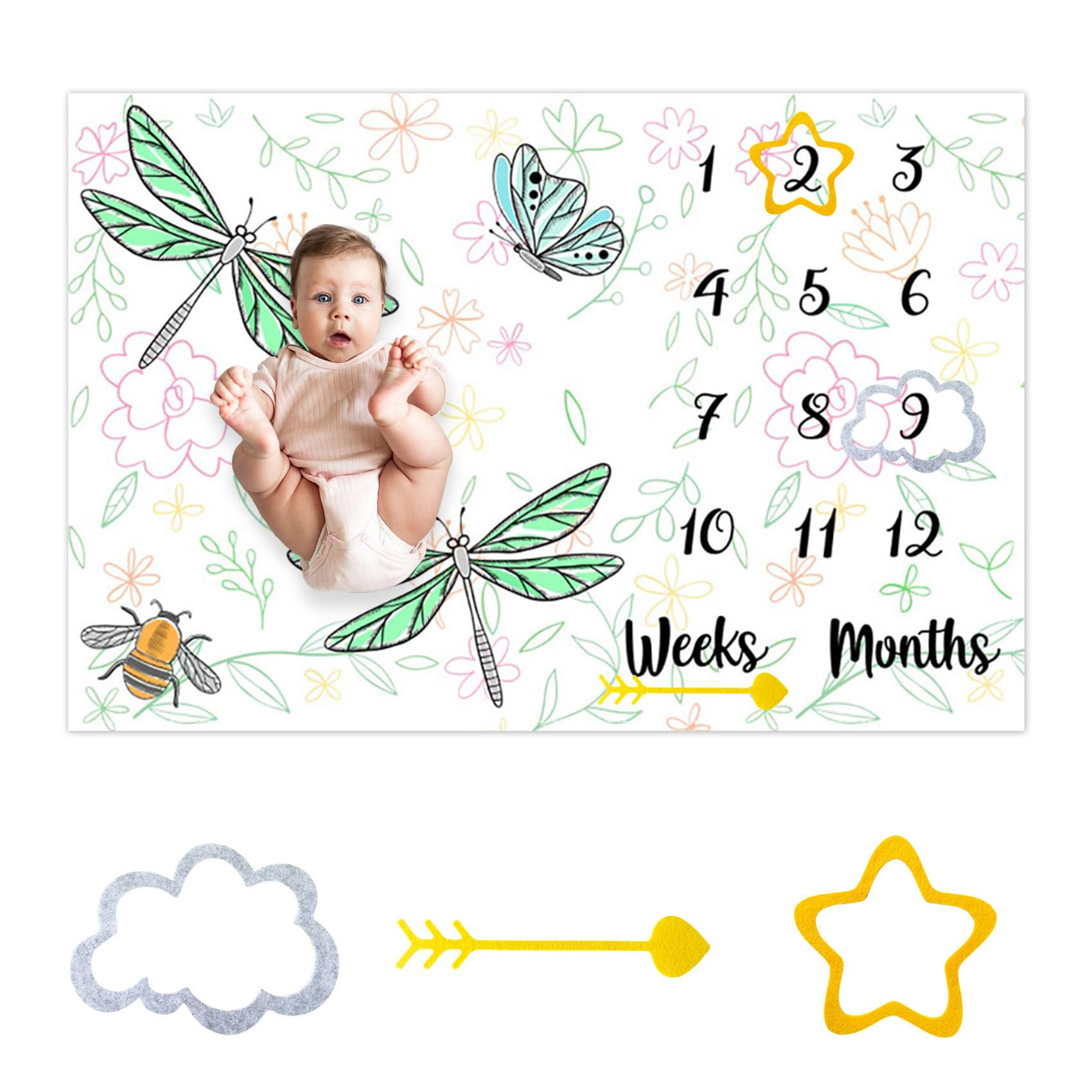 VIKAMA Dragonfly Baby Mileston - Photography Background のレビューと価格