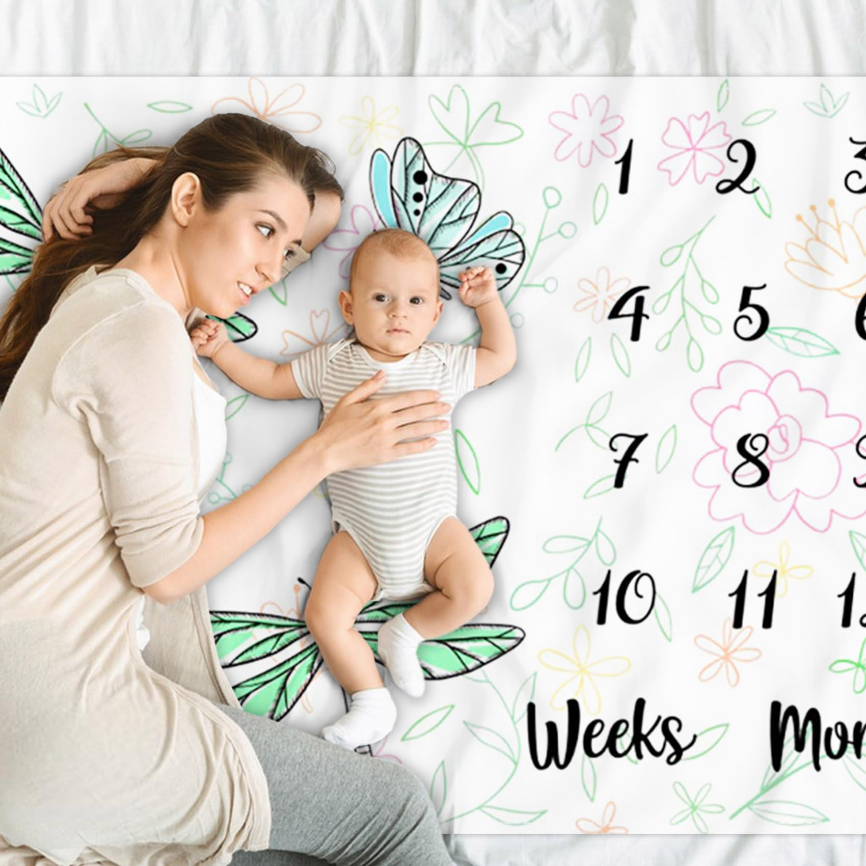 VIKAMA Dragonfly Baby Mileston - Photography Background のレビューと価格