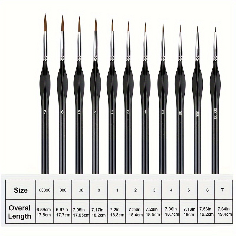 11pcs Fine Detail Paint Brush  - Photography Fine Art のレビューと価格