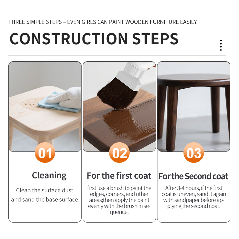 180g Water-Based Wood Furnitur - Photography Desk のレビューと価格