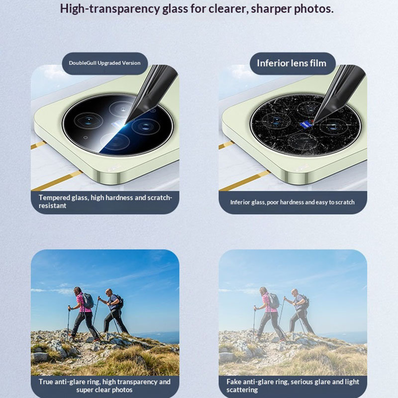 Full Glue Camera Lens Protecto - Photography Kit Vivo X300 のレビューと価格