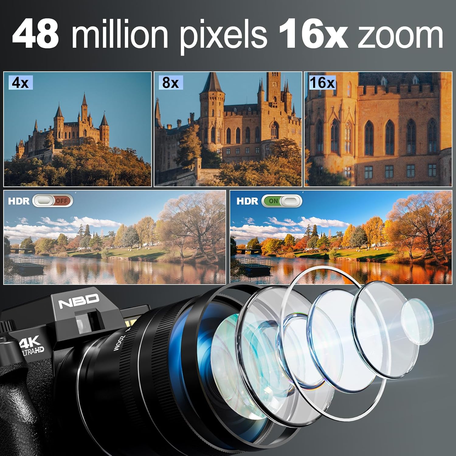 NBD 4K Digital Cameras for Pho - Photography Nature Images のレビューと価格